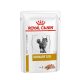 Royal Canin Urinary S/O